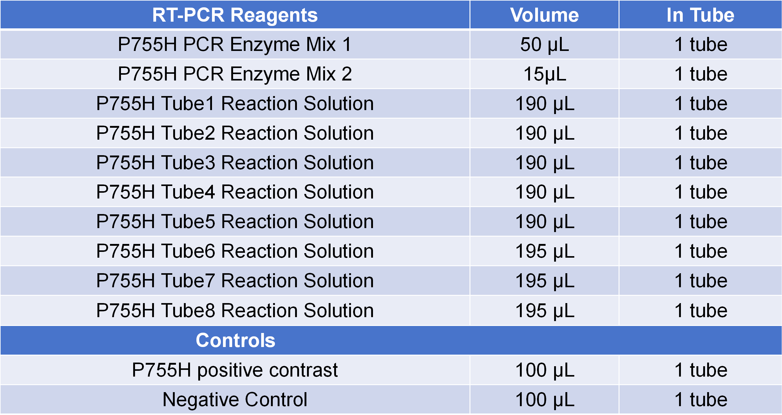 PCR 试剂specification表格  - 副本_01.png